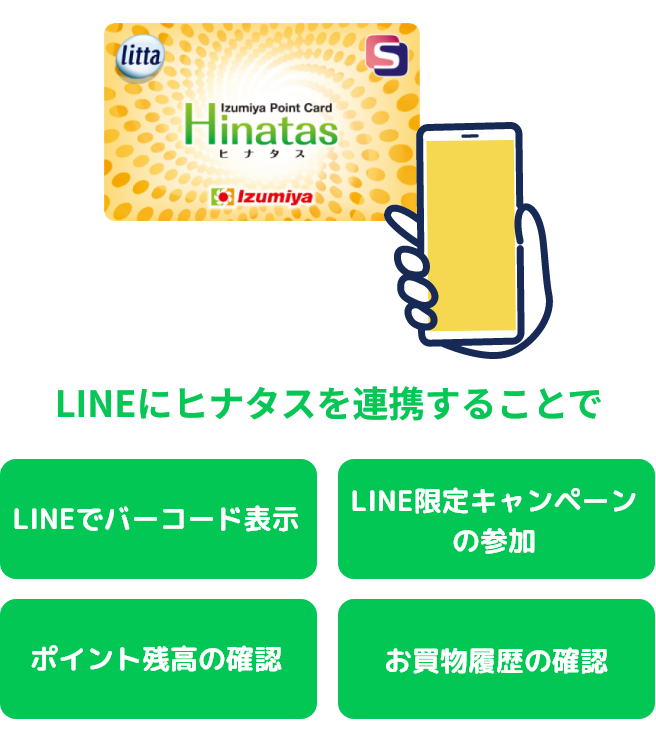 LINEにヒナタスを連携することで　LINEでバーコード表示／LINE限定キャンペーンの参加／ポイント残高の確認／お買物履歴の確認